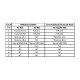 Адаптер Delock USB 2.0 към Serial RS-422/485