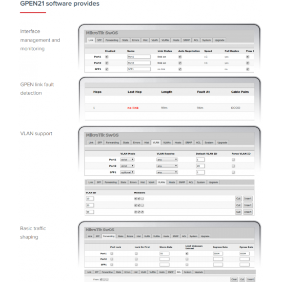 Smart power injector MikroTik GPEN21