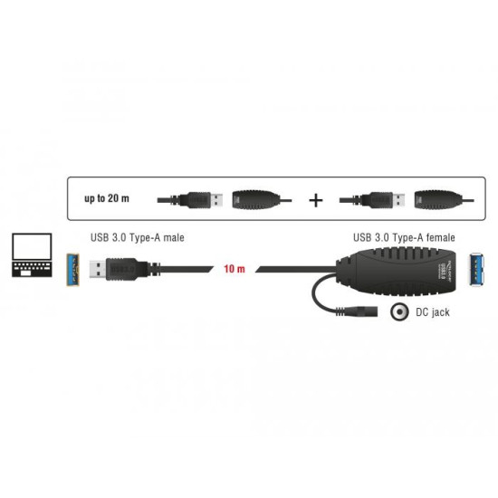 Delock Cable USB 3.0 Extension, active 10 m