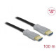 Delock Active Optical Cable HDMI 4K 60 Hz 100 m