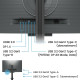 Монитор за програмиране BenQ RD320UA, 31.5