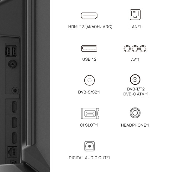 METZ QLED TV 50MQE7600Z, 50