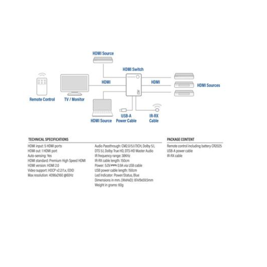 5x 1 HDMI switch, 3D and 4K support, 60Hz
