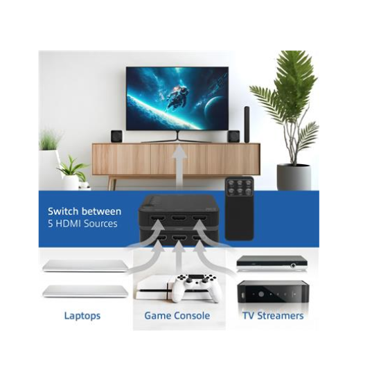 5x 1 HDMI switch, 3D and 4K support, 60Hz