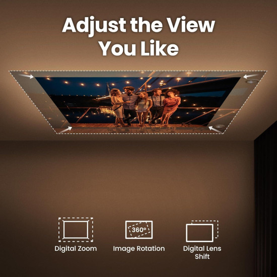 Портативен проектор BenQ GV50