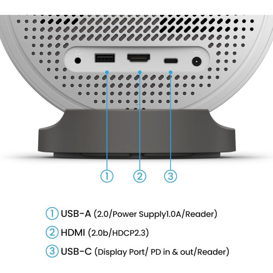 Портативен проектор BenQ GV50