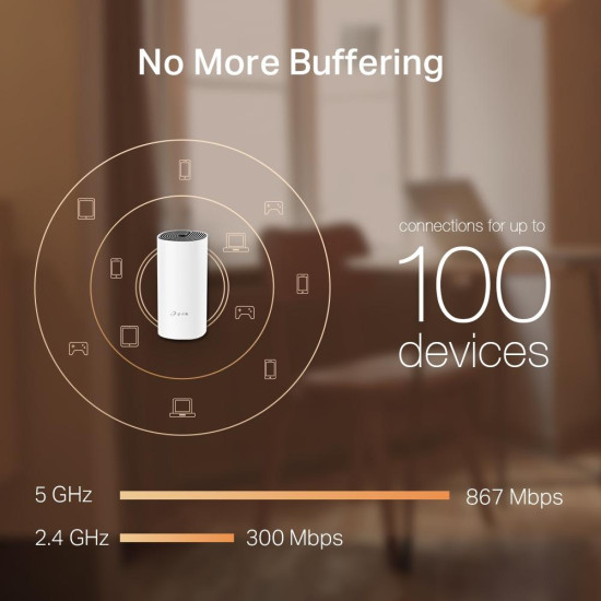 Безжичен рутер TP-Link Deco M4, AC1200, 2.4/5 GHz, 300 -  867 Mbps, Gigabit, 3 бр. в комплект