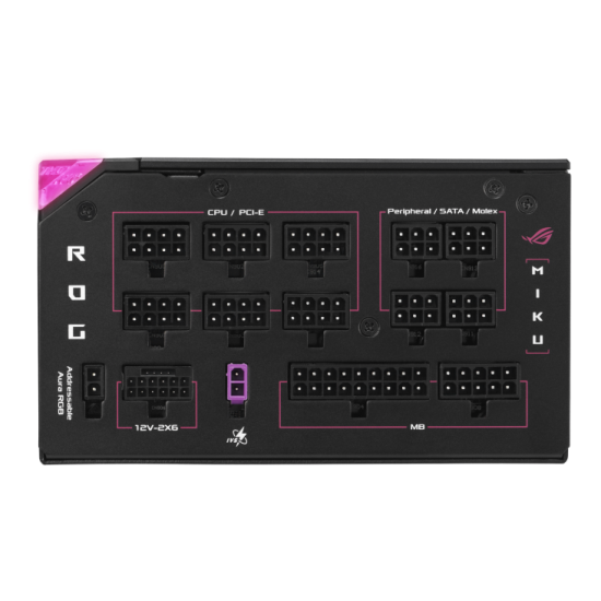 Power Supply ASUS ROG Thor 1200W Platinum III Hatsune Miku Edition