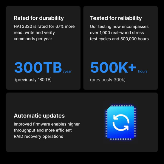 HDD SYNOLOGY HAT3320 NAS 8TB Plus Series SATA 3.5
