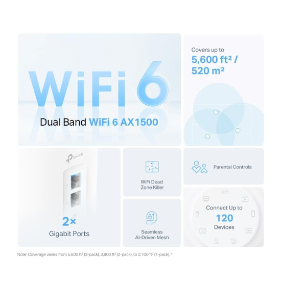 TP-LINK /TP-LINK/ Access Point DECO X10 (3-pack), AX1500, 2xGbE, MU-MIMO, WiFi
