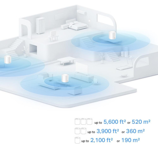 TP-LINK /TP-LINK/ Access Point DECO X10 (3-pack), AX1500, 2xGbE, MU-MIMO, WiFi