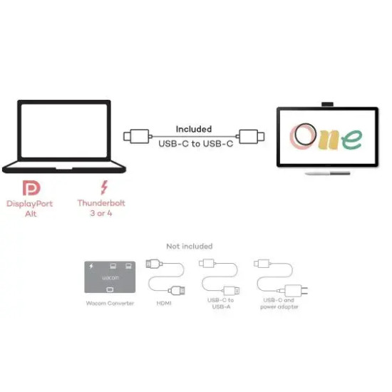 WACOM Графичен дисплей таблет One pen display 14.0