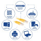 ACT Network patch cable cat.6, U/UTP 5m, yellow, bulk