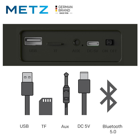 METZ Bluetooth column Sound 2 Mini /soundbar/, 10W, LED, FM radio, SD slot