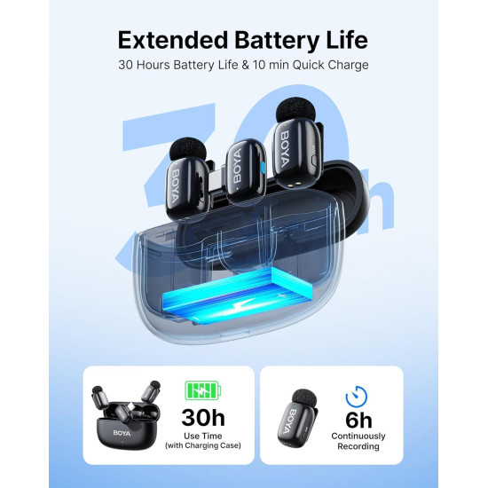 Безжична микрофонна система BOYA Mini 2-02 с USB-C