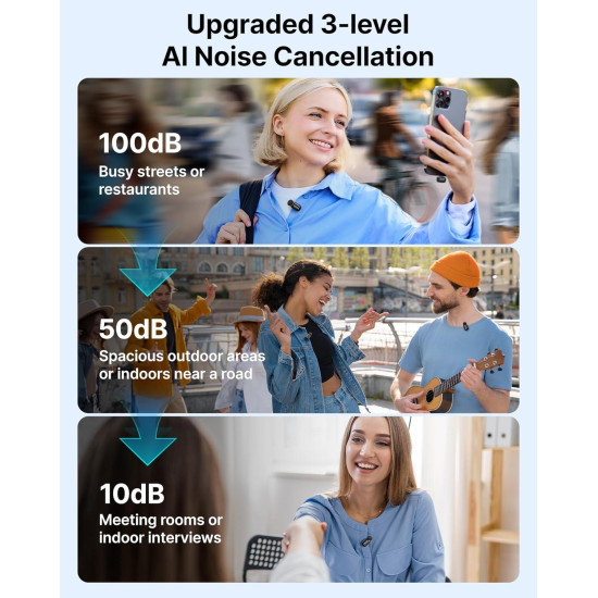 Wireless Microphone System BOYA Mini 2-03 с Lightning