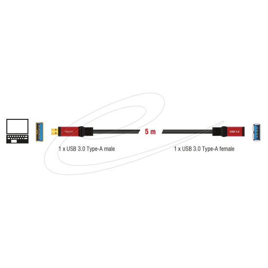 Удължителен кабел Delock USB-A мъжко - USB-А женско, 5 м, Екраниран, Черен