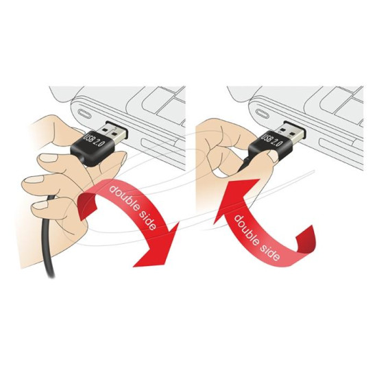 Кабел Delock EASY-USB-A 2.0 мъжко към USB Mini-B мъжко, 1m , черен