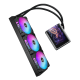 CPU AIO Liquid Cooler ASUS ROG Ryuo IV 360 ARGB White Edition 6.67