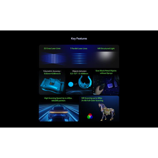 Creality CR-Scan Raptor 3D scanner Pro