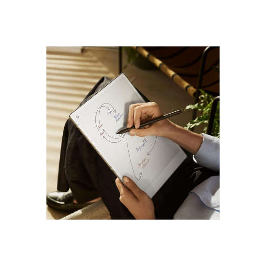 Tablet reMarkable Paper Pro 11.8