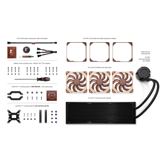 CPU Cooler Noctua Water Cooling NL-LC1-42