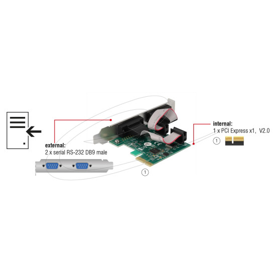 Delock PCI Express x1 Card to 2 x Serial RS-232