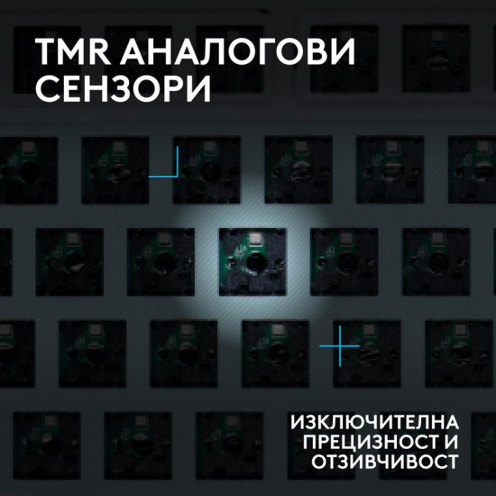Геймърска механична клавиатура Logitech G512 X 98 - Dual Swap Analog/Mechanical Switch - White