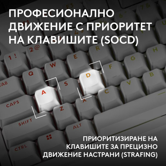 Gaming Mechanical keyboard Logitech G Pro X2 RAPID TKL, Magnetic Analog Linear Switch - White