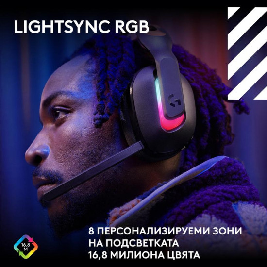 Gaming Wireless Headset Logitech ASTRO A20 X Lightspeed - Black