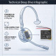 Battery for BLUETOOTH headphones  Jabra Engage 75, Engage 65 LiPo 3.7V 300mAh CAMERON SINO
