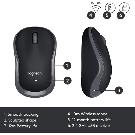 Wireless Keyboard and mouse set Logitech MK330