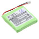 Батерия за телефон Doro TH50 TH60 2,4V 600mAh NIMH  SDT500CL  Cameron Sino