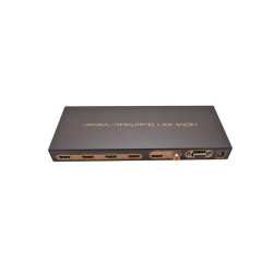 ASK HDMI 4X1 Quad Multi-Viewer