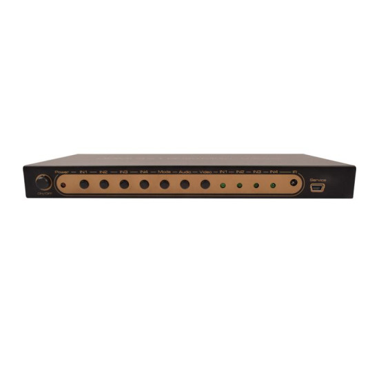 ASK HDMI 4X1 Quad Multi-Viewer