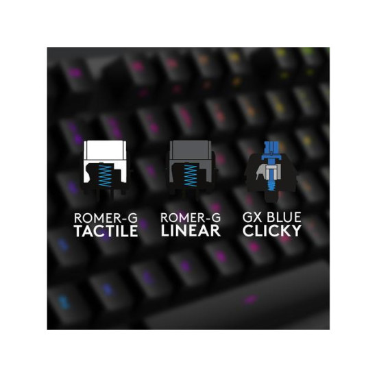 Геймърска механична клавиатура Logitech G512 GX Brown Tactile суичове