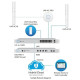 Access Point AC Mesh, 2.4/5 GHz, 300 - 867Mbit, 2x2MIMO, PoE, White