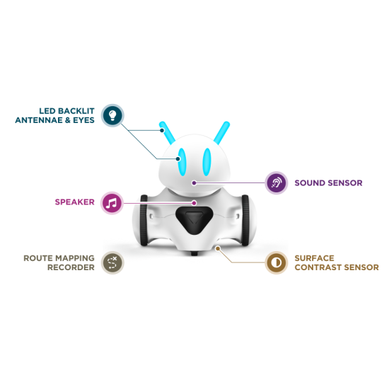 PHOTON robot EDU version