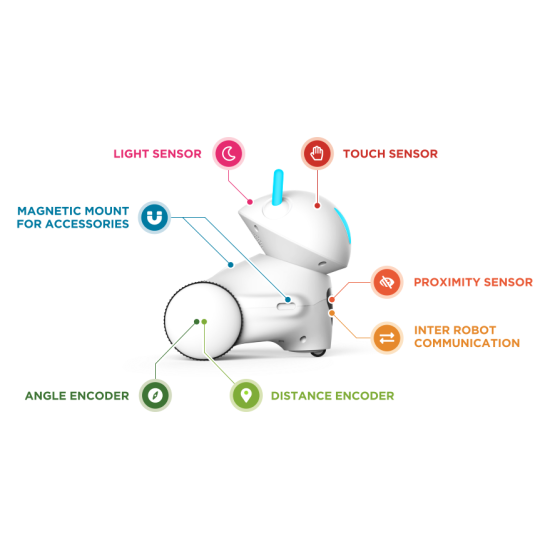 PHOTON robot EDU version