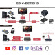 Външен кепчър AVerMedia Capture HD Video EZRecorder 330