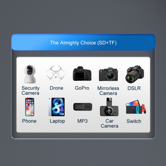 Orico четец за карти Card Reader USB3.0 Black - CS2T-A3-BK