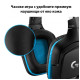 Геймърски слушалки Logitech G432, Микрофон, Черни Геймърски слушалки Logitech G432, Микрофон, Черни